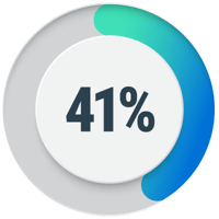 cleerly-website_compare_41-percent