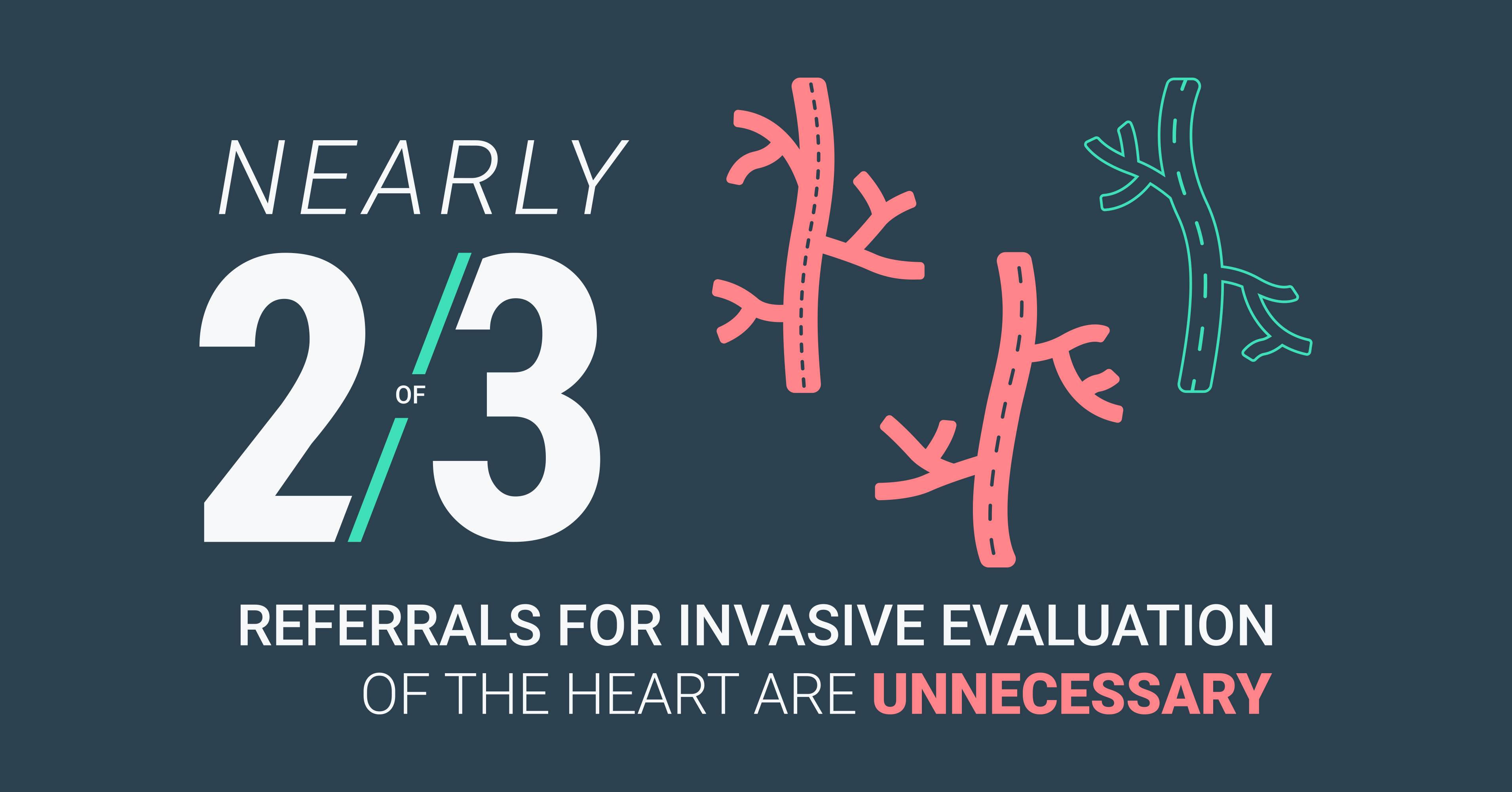 How to Reduce Unnecessary, Invasive Procedures