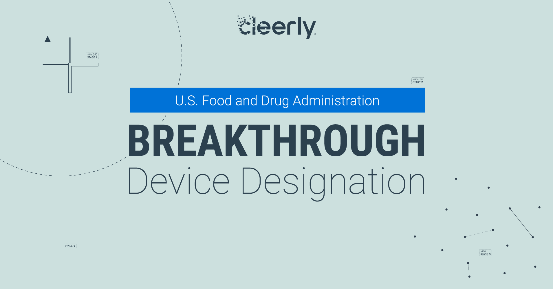 Cleerly® Receives FDA Breakthrough Device Designation for Heart Disease Risk Staging System